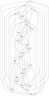 Alphabet transition directed graph